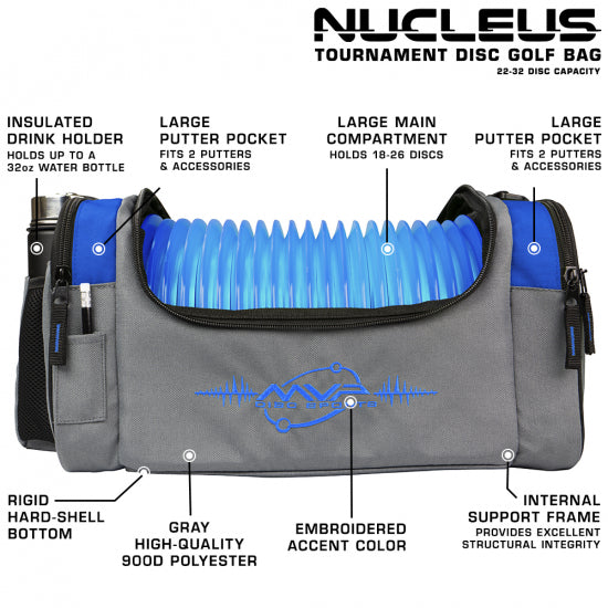 MVP Nucleus V2 Disc Golf Bag