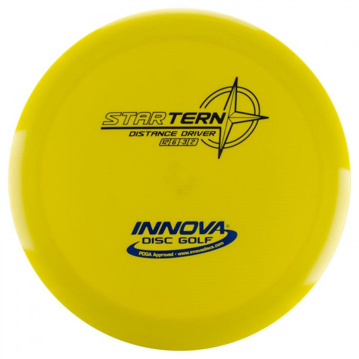 Speed 12 Discs